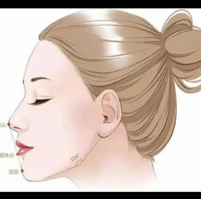 除了小Ｖ臉，妳還少了什麼？側臉的顏值骨性線條-下顎線，下巴線