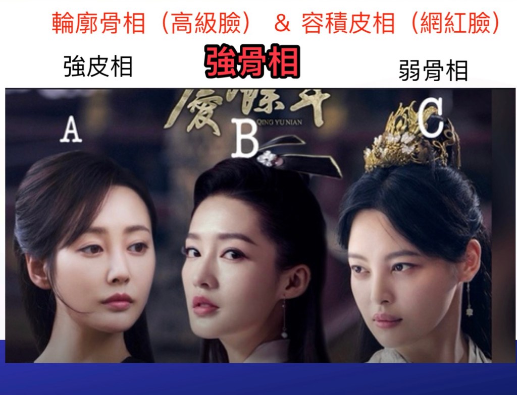 皮貼肉還是皮貼骨？